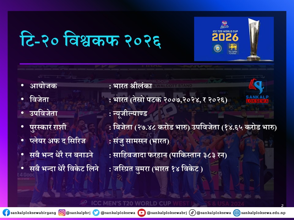 टि-२० विश्वकप २०२६